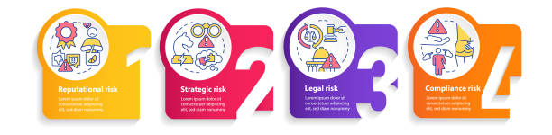 Reputational Risk Graphics 70+ Reputation Risk Icon Stock Illustrations, Royalty-Free Vector ...