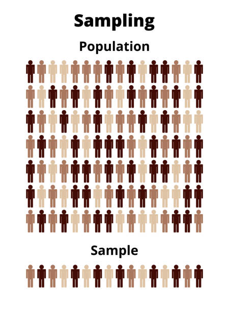 ภาพประกอบสต็อกที่เกี่ยวกับ “ไอคอนเวกเตอร์ของกลุ่มตัวอย่างจากประชากรที่มีสีต่างกันแยกเป็นสีขาว การสุ่มตัวอย่างอย่าง - ตัวอย่างทางวิทยาศาสตร์ ภาพถ่าย”