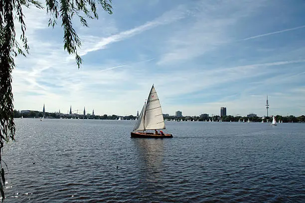 View over the Alster-Lake