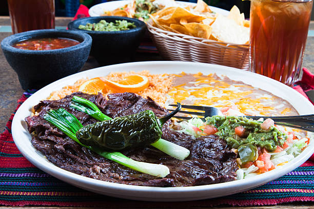 istock Skirt Steak dinner, Mexican style 139911350