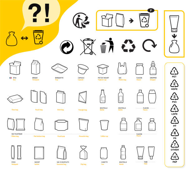 ilustraciones, imágenes clip art, dibujos animados e iconos de stock de un conjunto de iconos de tipo de embalaje para la clasificación reciclada. - bottle plastic label green