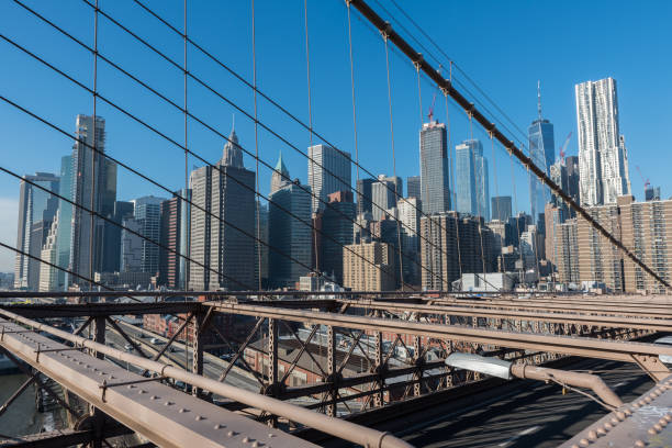 istock New York City Skyline 1399169112