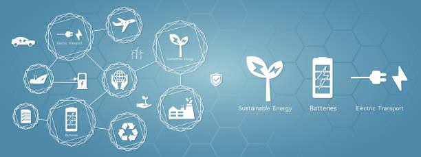 持続可能なエネルギー、バッテリー、電気輸送。これらがクリーンエネルギーにつながる世界の3つの要素です。 - 脱炭素点のイラスト素材／クリップアート素材／マンガ素材／アイコン素材