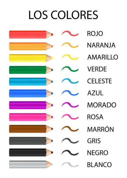 Vector illustration of 2000x2000-Spanish poster with 12 multicolor wooden pencils and strokes. White background. Names of colors: rojo, naranja, amarillo, verde, celeste, azul, morado, rosa, marron, gris, negro, blanco.  Vector.