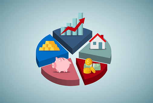 Asset allocation dividing an investment portfolio among different asset categories.