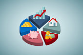 istock Asset allocation, Investment 1399211832