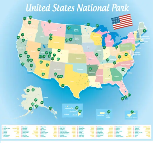 Vector illustration of United States National Park