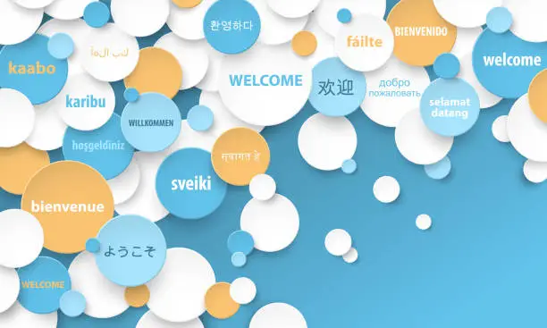 Vector illustration of WELCOME concept with translations into various languages