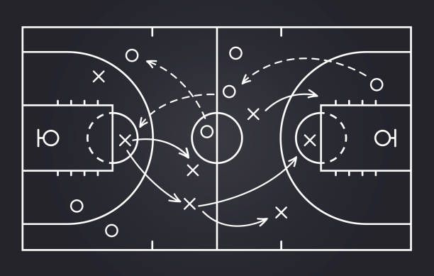 illustrations, cliparts, dessins animés et icônes de terrain de stratégie de basket-ball, modèle de tableau noir de tactique de jeu. schéma de jeu de basket-ball dessiné à la main, tableau orange d’apprentissage, illustration vectorielle du plan sportif - se mettre en défense