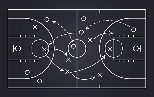 Basketball strategy field, game tactic chalkboard template. Hand drawn basketball game scheme, learning orange board, sport plan vector illustration.