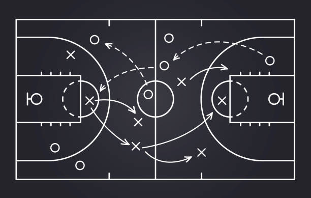 basketball strategy field, game tactic chalkboard template. hand drawn basketball game scheme, learning orange board, sport plan vector illustration - 籃球 團體運動 插圖 幅插畫檔、美工圖案、卡通及圖標