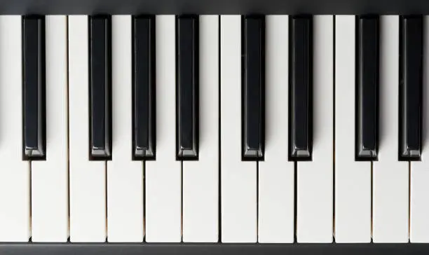 Photo of Black and white piano keys close up view