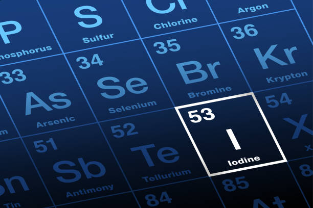 ヨウ素、記号i、元素の周期表上 - 無機物点のイラスト素材／クリップアート素材／マンガ素材／アイコン素材