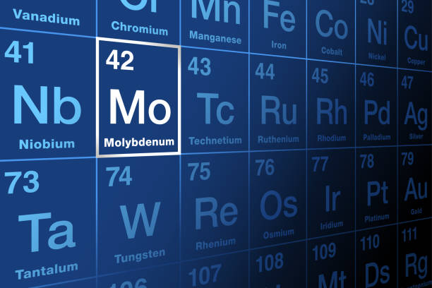 istock Molybdenum, with symbol Mo, on the periodic table of the elements 1399335142