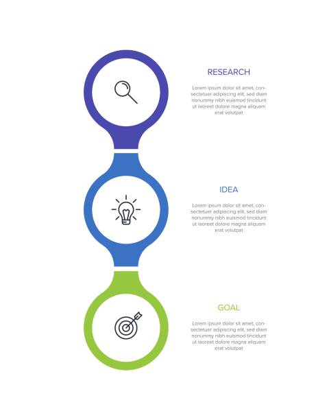 Vertical infographic design with icons and 3 options or steps. Thin line. Infographics business concept. Can be used for info graphics, flow charts, presentations, mobile web sites, printed materials. Vertical infographic design with icons and 3 options or steps. Thin line. Infographics business concept. Can be used for info graphics, flow charts, presentations, mobile web sites, printed materials three objects stock illustrations