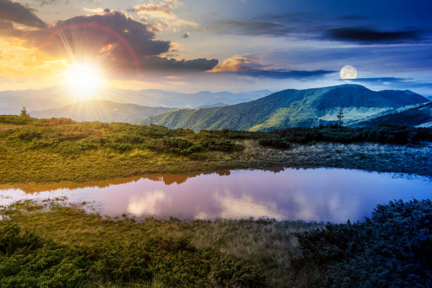 istock landscape with lake in summer at twilight 1399367427