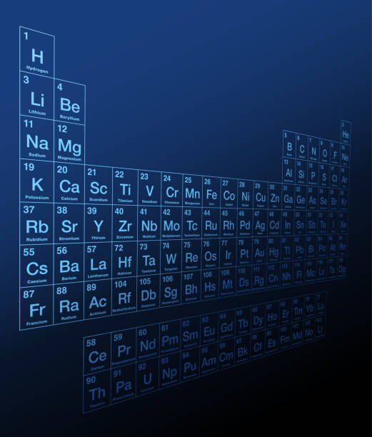 Blue periodic table of elements, three dimensional side view Periodic table of elements. Three dimensional side view of a blue colored Periodic table on dark blue background. Tabular display of 118 known chemical elements with atomic numbers, names and symbols. periodic table stock illustrations