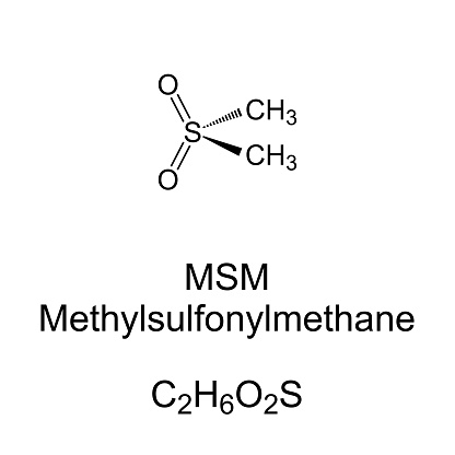 Methylsulfonylmethane MSM, chemical formula and skeletal structure. Organosulfur compound. Also methyl sulfone, dimethyl sulfone, DMSO2 and sulfonylbismethane. Dietary supplement and source of sulfur.