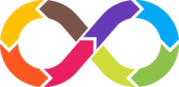 130+ Devops Logo Stock Illustrations, Royalty-Free Vector Graphics ...