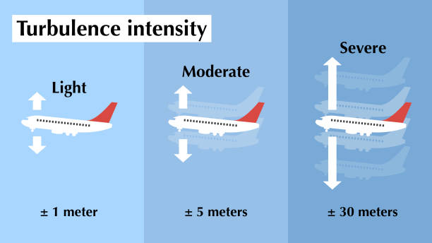 Turbulence intensity vector art illustration