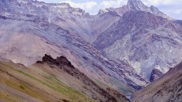 istock Mountains in Ladakh 1399467009