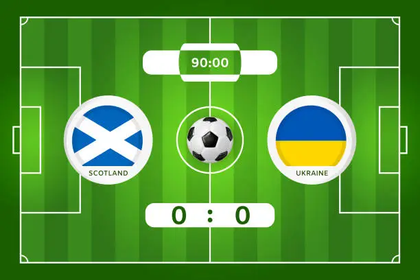 Vector illustration of Football match Scotland - Ukraine. Infographic banner with text. Scoring goals. Round sitkers with country flags on a soccer field with a soccer ball. Top View. Football tournament template