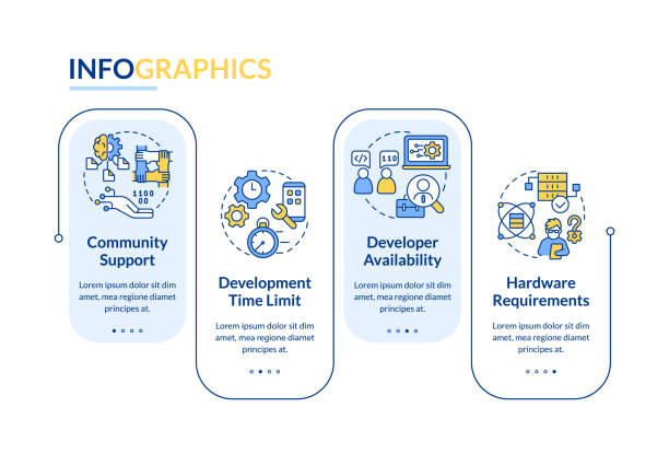 10+ Inclusion Criteria Stock Illustrations, Royalty-Free Vector ...