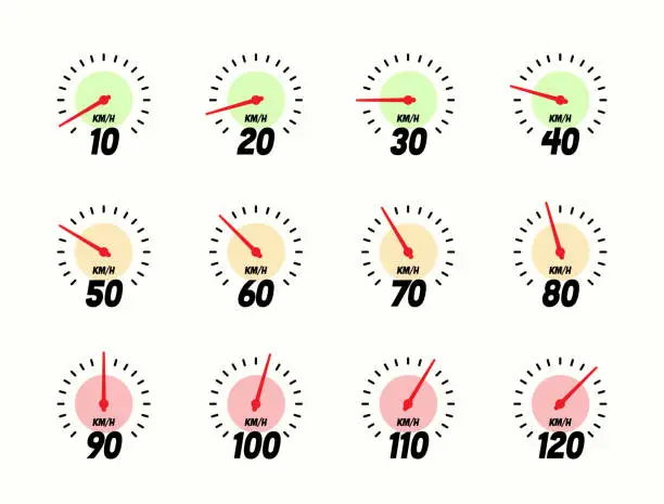 Vector illustration of Speedometers icon set, of yellow green and red color. Different driving speed collection, modern vector design.