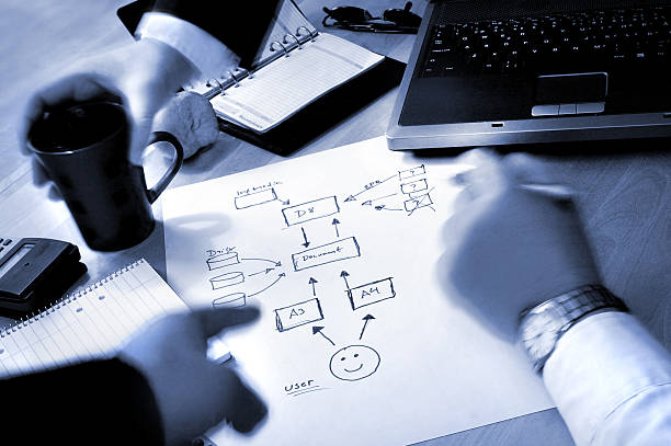 istock Business executives meeting about a plan 139957501