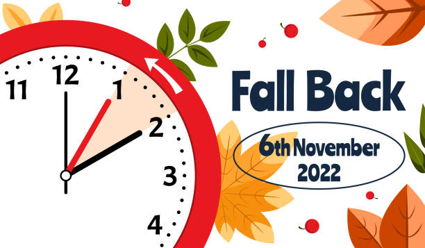 Banner of Daylight Saving Time Ends November 6, 2022. Alarm Clock Set To Clock Back One Hour on Background Autumn Foliage. WinterTime, Fall Back. Banner of Daylight Saving Time Ends November 6, 2022. Alarm Clock Set To Clock Back One Hour on Background Autumn Foliage. WinterTime, Fall Back. daylight saving time stock illustrations