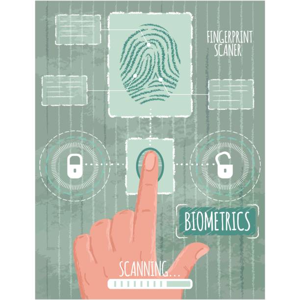 Biometric Scanner Drawing 9,000+ Biometrics Scanning Stock Illustrations, Royalty-Free Vector ...