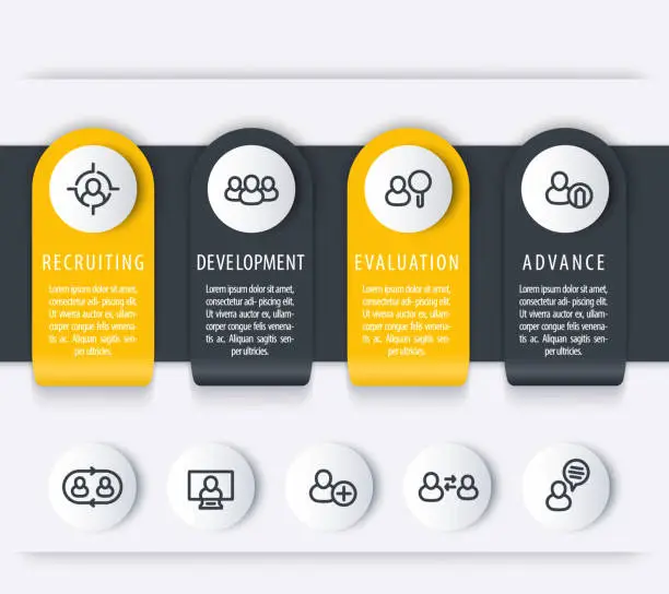 Vector illustration of Staff, HR, employee development timeline template, steps, infographics elements with line icons for business report, vector illustration