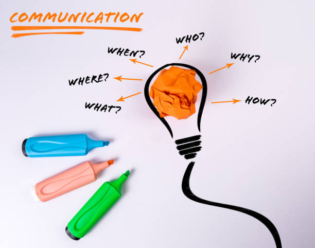 istock Communication concept. Illustrated light bulb with keywords on a white background 1399661386