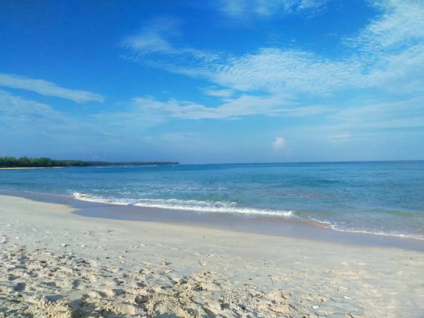 Expanse of beach sand and clear blue sky