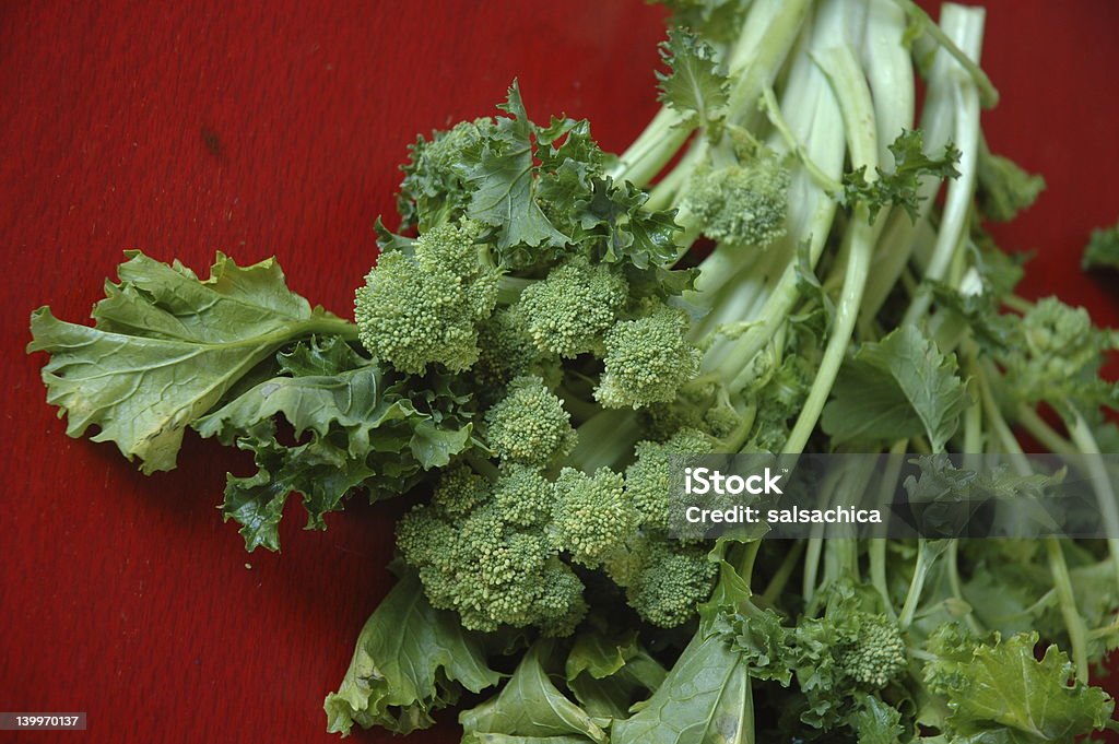 Broccoli Rabe = Turnip Top Broccoli Rabe = Turnip top Broccoli Rabe Stock Photo