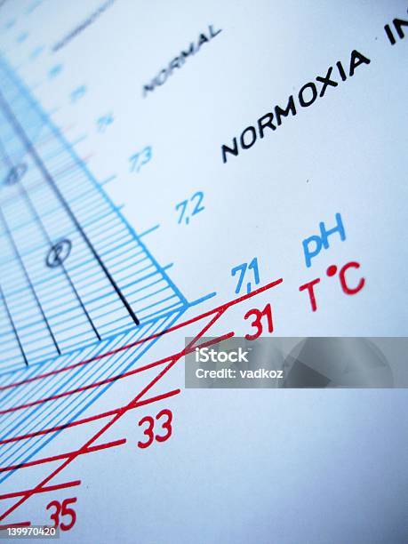 Diagrama Foto de stock y más banco de imágenes de ADN - ADN, Analizar, Asistencia sanitaria y medicina