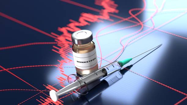 istock Monkeypox Vaccine and Syringe on Blue Financial Chart Background 1399726503