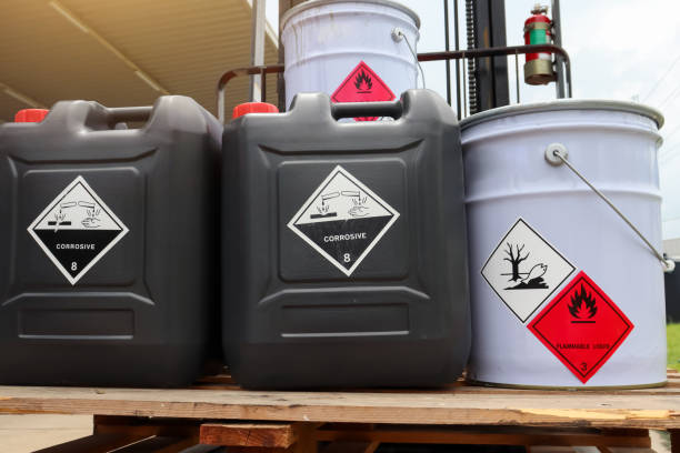 Corrosive Prohibited Items by Removalists