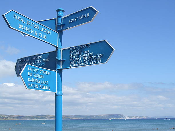 istock Direction Sign on a beach in England 139978440