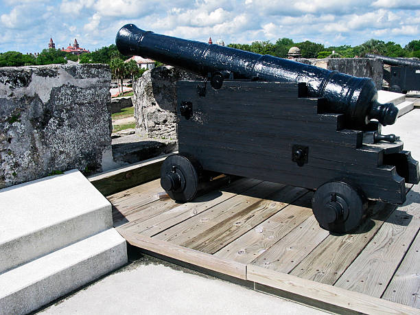 istock War Cannon From Fortress Aims At Saint  Augustine 139983997