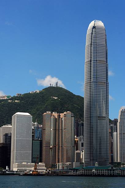 istock Hong Kong Skyline 139985514