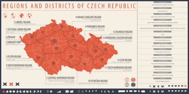 Vector illustration of Infographic map of Czech Republic with administrative division into Regions and districts