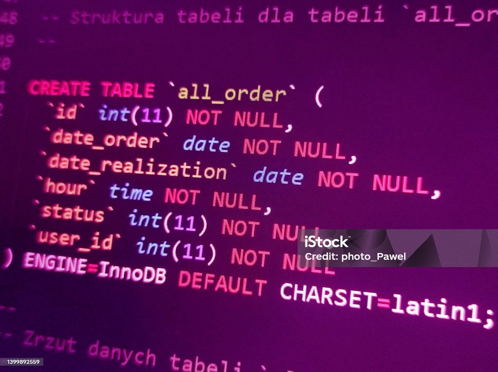 Coding Programming Source Code Screen Abstract Technology Background ...