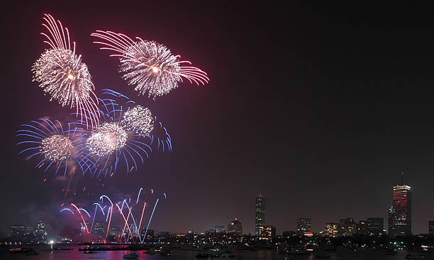 istock 4th of July Fireworks in Boston 139991407