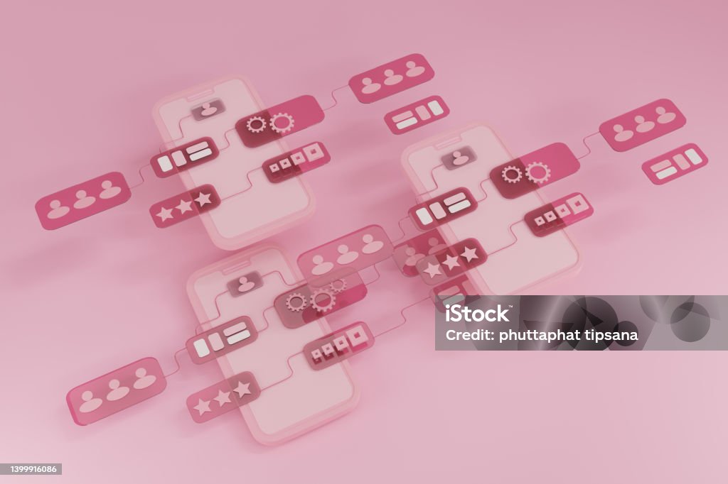 Designer Data Process Development Data Prototype Interface Flow Chart ...