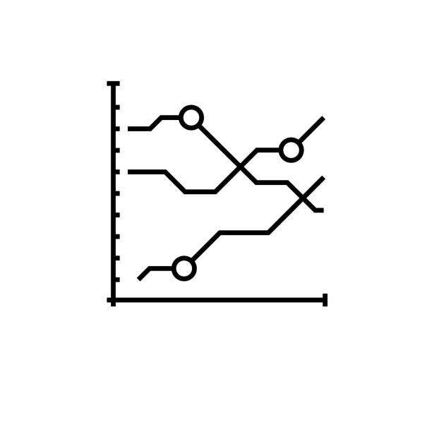 dane, wykres, wykres, statystyka, ikona linii - graph arrow sign chart single line stock illustrations