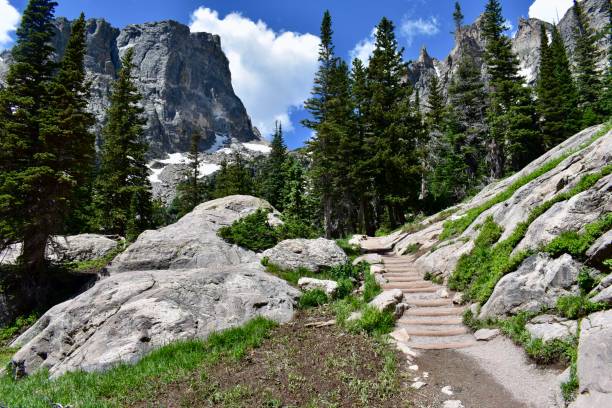istock Rocky Mountain National Park, Colorado 1399949116