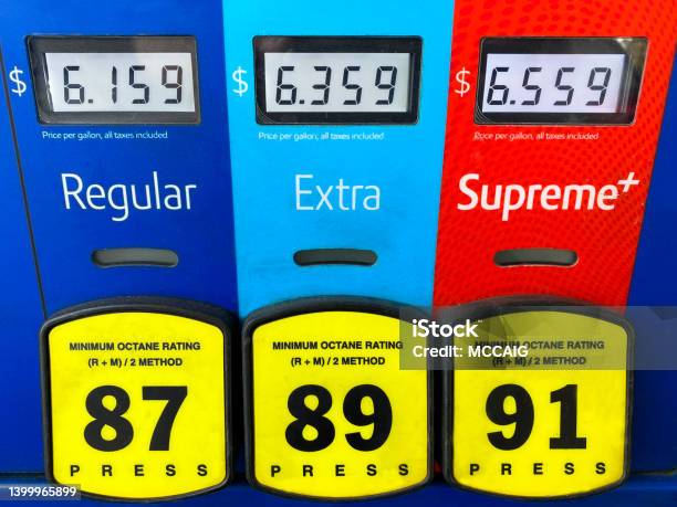 Gas Prices Stock Photo - Download Image Now - Fuel Prices, Expense, Fuel Pump