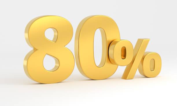 istock Gold 80 percent isolated on white background 1400014147