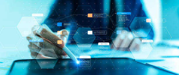 sistema de gestión de documentos dms gestión de contenido empresarial ecm para la transformación digital de la empresa flujo de trabajo sin papel, mejor uso compartido del almacén de búsqueda de datos y tecnología en la nube del sistema de seguridad. - flujograma fotografías e imágenes de stock